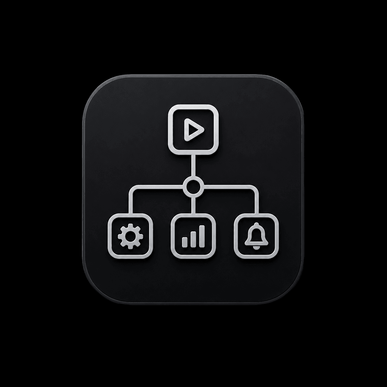 Trading Automation & Webhooks